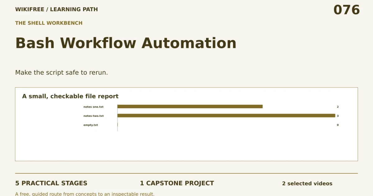 Bash Workflow Automation: five practical stages, one capstone; A small, checkable file report.