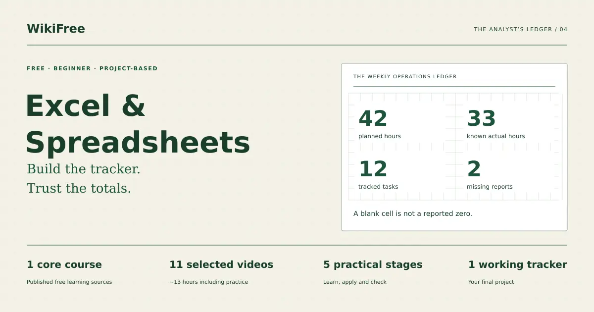 Free Excel and Spreadsheet Learning Path. The analyst’s ledger: Build the tracker. Trust the totals.