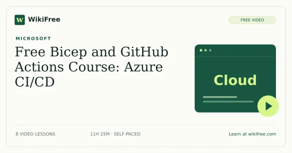 Free Bicep and GitHub Actions Course: Azure CI/CD. Original WikiFree artwork in WikiFree green and cream.