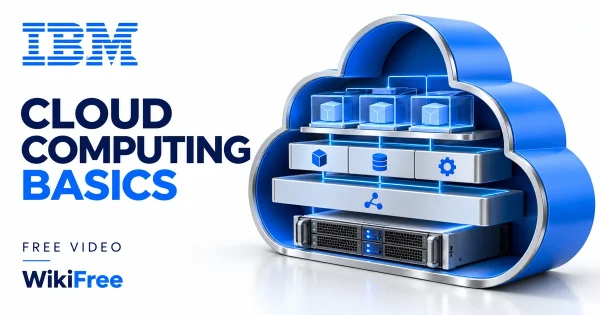Free Cloud Computing Course: Services and Virtualization. Original WikiFree artwork in IBM blue, navy and silver, illustrating the specific course topic.