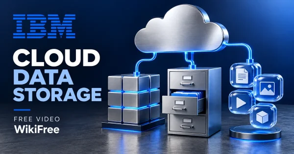 Free Cloud Storage Course: Storage Types and Databases. Original WikiFree artwork in IBM blue, navy and silver, illustrating the specific course topic.