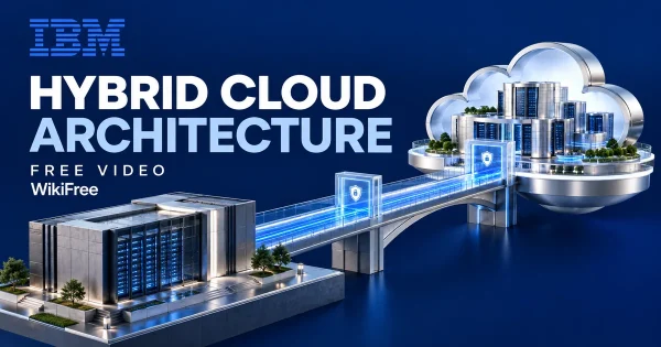 Free Hybrid Cloud Course: Architecture and Modernization. Original WikiFree artwork in IBM blue, navy and silver, illustrating the specific course topic.