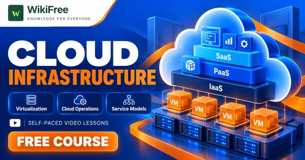 Free Simplilearn Course: Cloud Infrastructure, Virtualization and Operations. Original WikiFree artwork with the WikiFree logo, blue and orange colors, three course skills and FREE COURSE, illustrating the specific course topic.