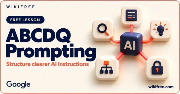 ABCDQ Prompting lesson cover with a conceptual prompt card and five connected instruction blocks.