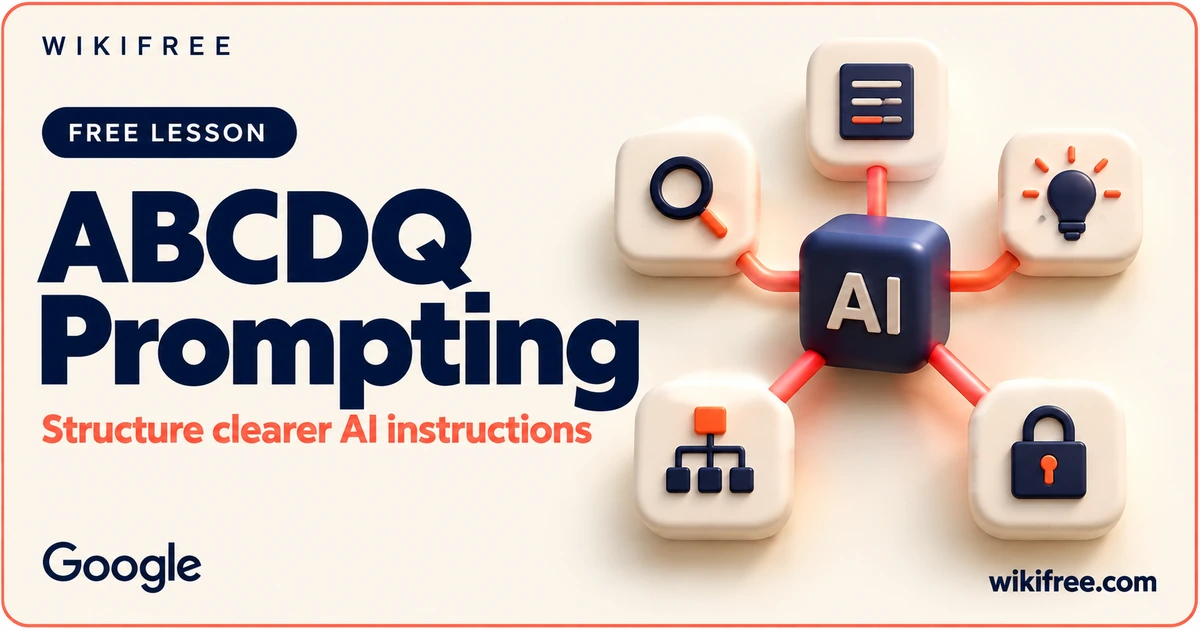ABCDQ Prompting lesson cover with a conceptual prompt card and five connected instruction blocks.
