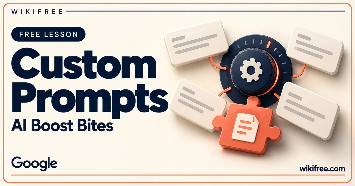 WikiFree Custom Prompts lesson cover with a navy settings dial, cream instruction cards and coral puzzle tile.