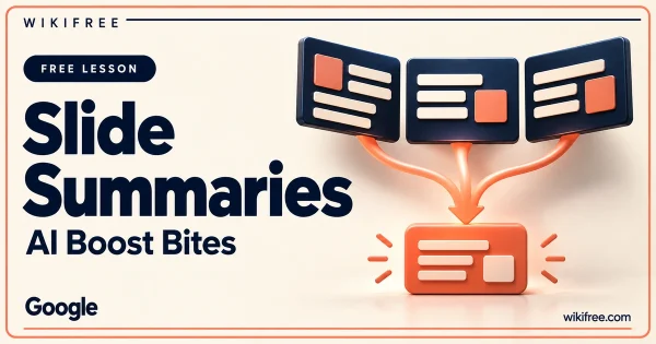 WikiFree Slide Summaries lesson cover with three navy presentation panels flowing into one coral summary tile.