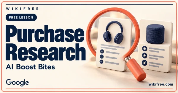 WikiFree Purchase Research lesson cover with a coral magnifier comparing illustrated product cards.