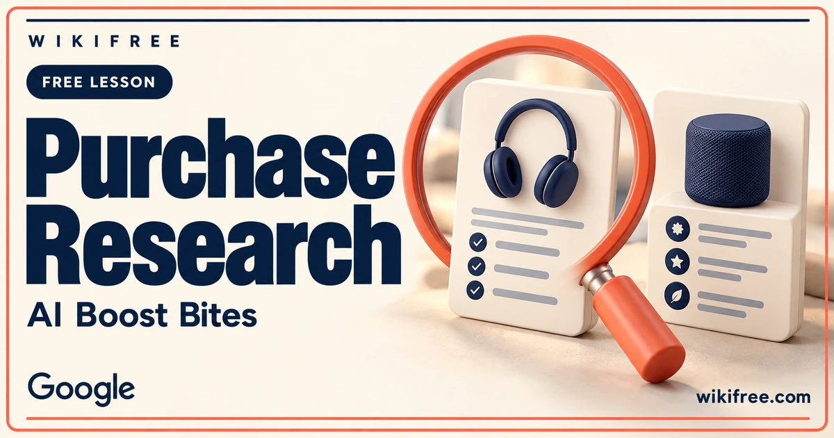 WikiFree Purchase Research lesson cover with a coral magnifier comparing illustrated product cards.