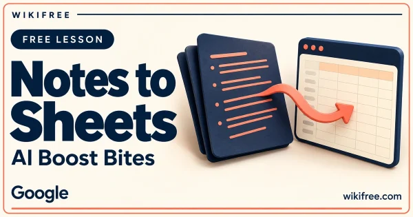 WikiFree Notes to Sheets lesson cover with meeting-note pages and an arrow pointing to a spreadsheet grid.