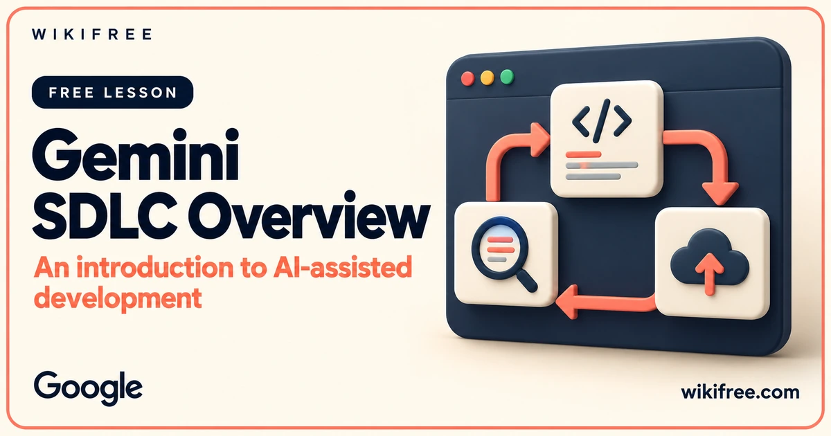 Gemini SDLC Overview lesson cover with a conceptual application window and development, testing and deployment objects.
