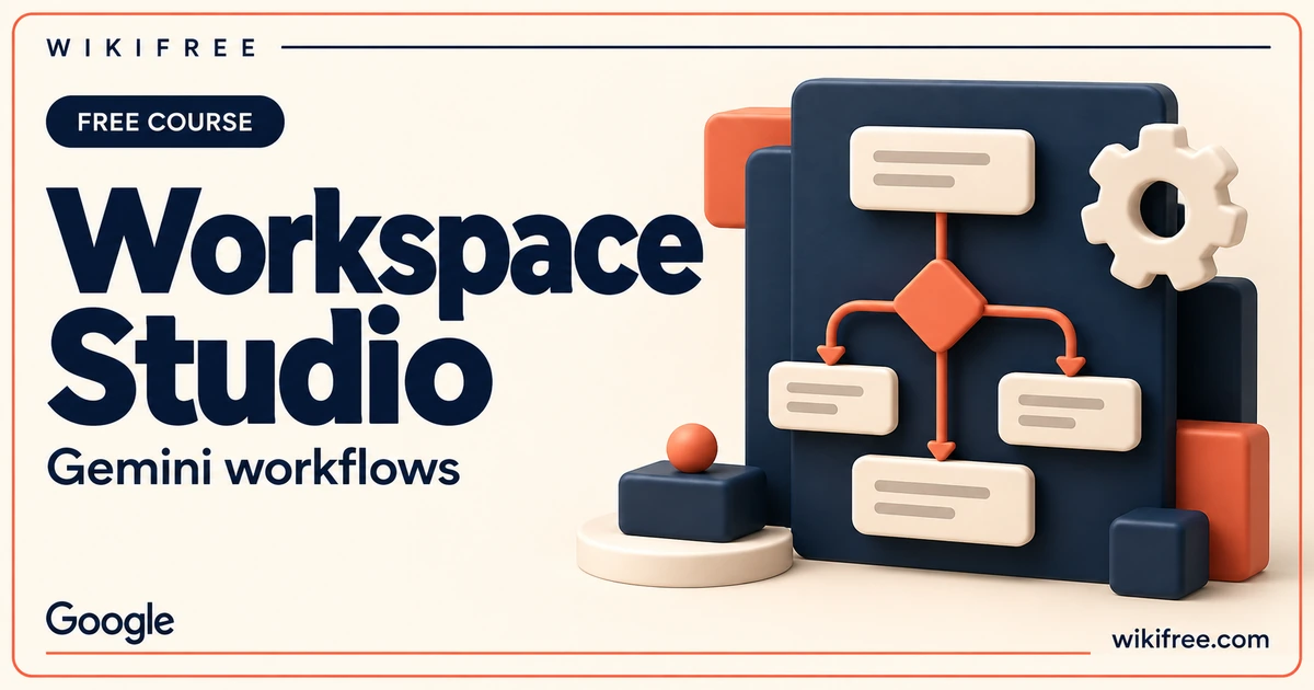 WikiFree Workspace Studio course cover with blank workflow cards, coral branching connectors and a cream gear on a navy board.