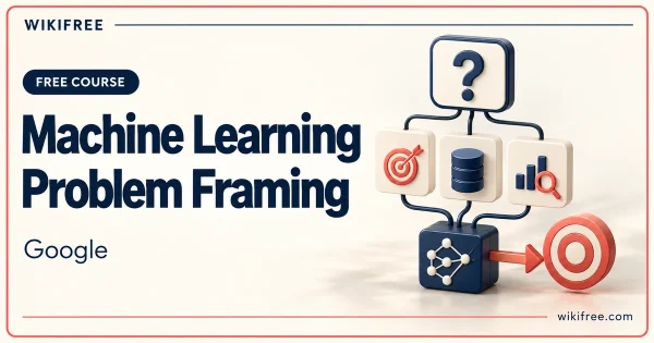 Google Machine Learning Problem Framing, illustrated with question, goal, data and evaluation icons connected to a model and target.