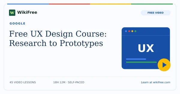 Free UX Design Course: Research to Prototypes by Google. Original WikiFree artwork in Google-inspired blue, red, yellow and green.