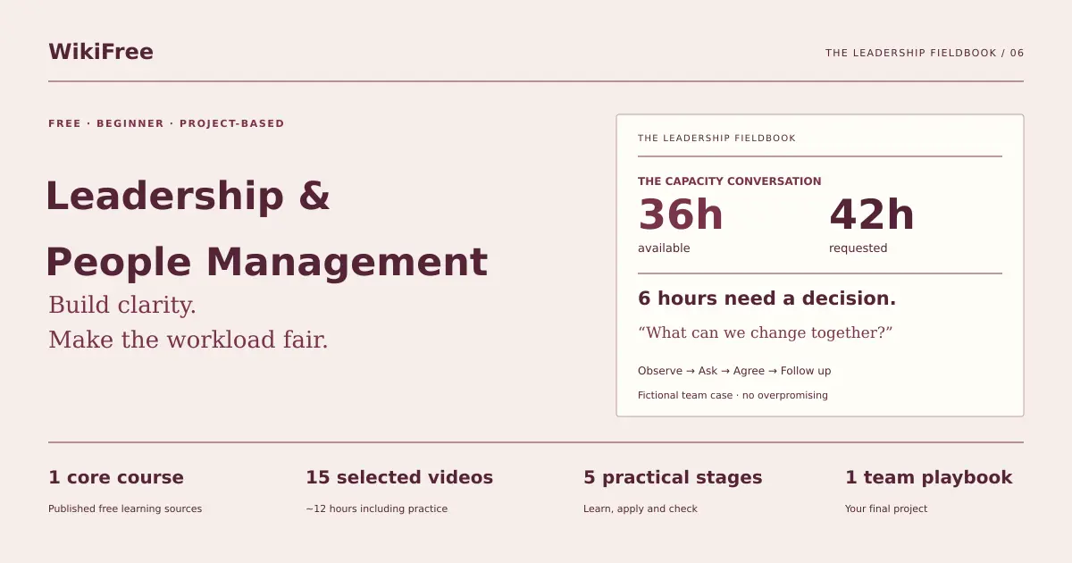Free Leadership and People Management Learning Path. The leadership fieldbook: Build clarity. Make the workload fair.