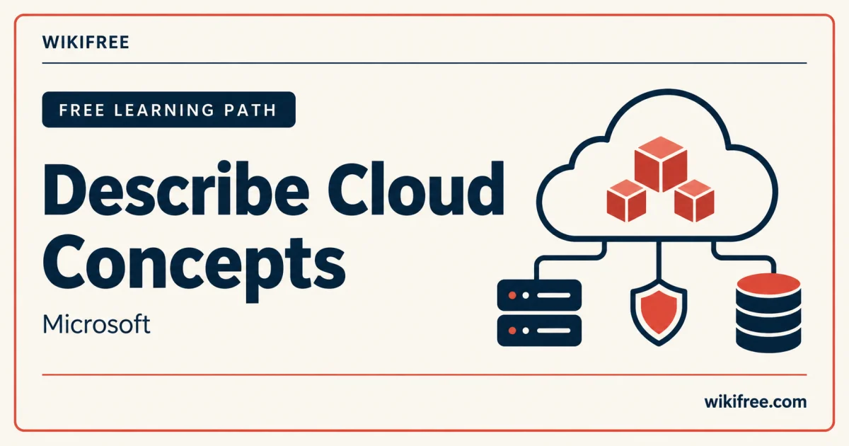 Microsoft cloud concepts learning path cover with a cloud, server, database and shield illustration.