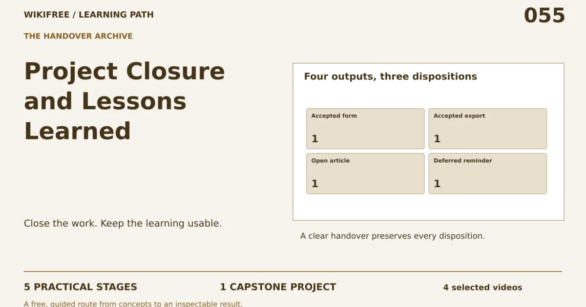 Project Closure and Lessons Learned: five practical stages, one capstone; Four outputs, three dispositions.