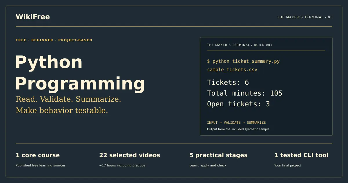 Free Python Programming Learning Path for Beginners. The maker’s terminal: Read. Validate. Summarize. Make behavior testable.